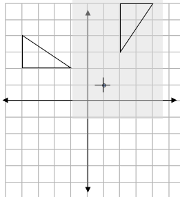 Four quadrant grid with two triangles, point and tracing paper overlay